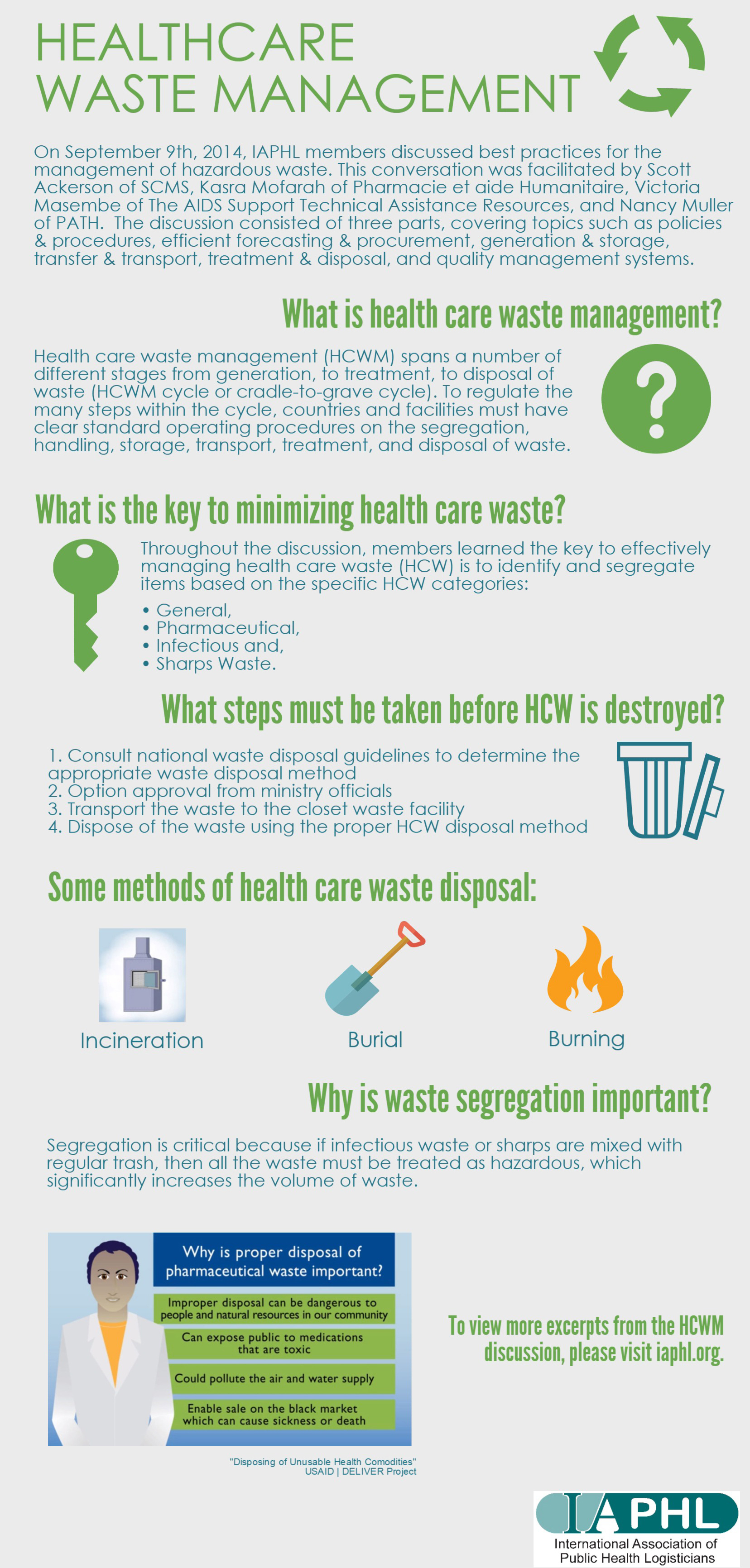 health-care-waste-management-iaphl